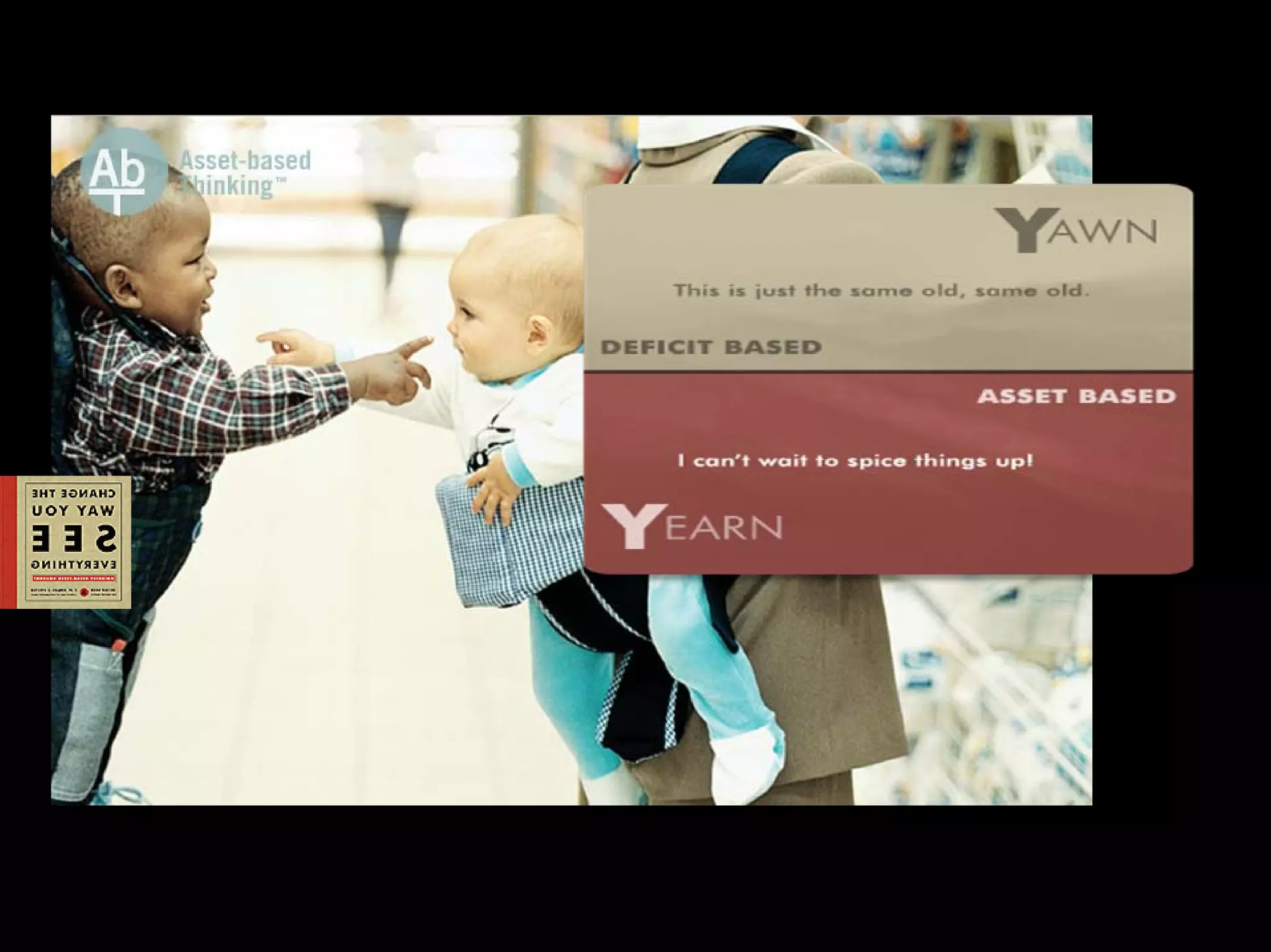 Strategy to Transfer Corporate: Asset Based Thinking