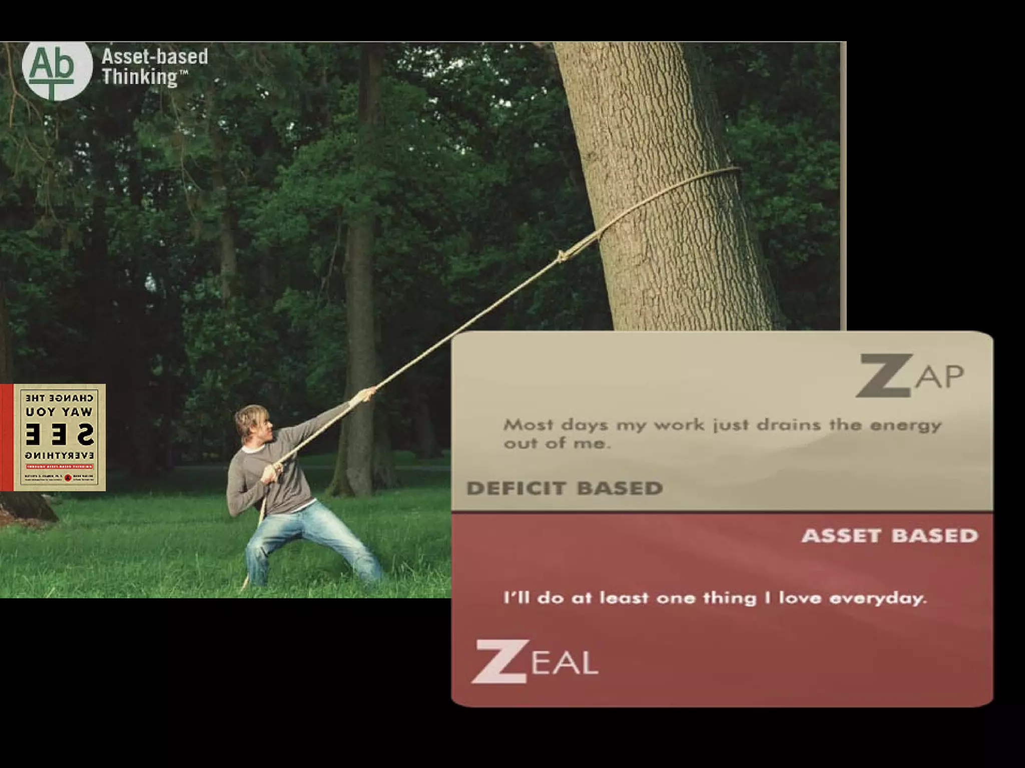 Strategy to Transfer Corporate: Asset Based Thinking