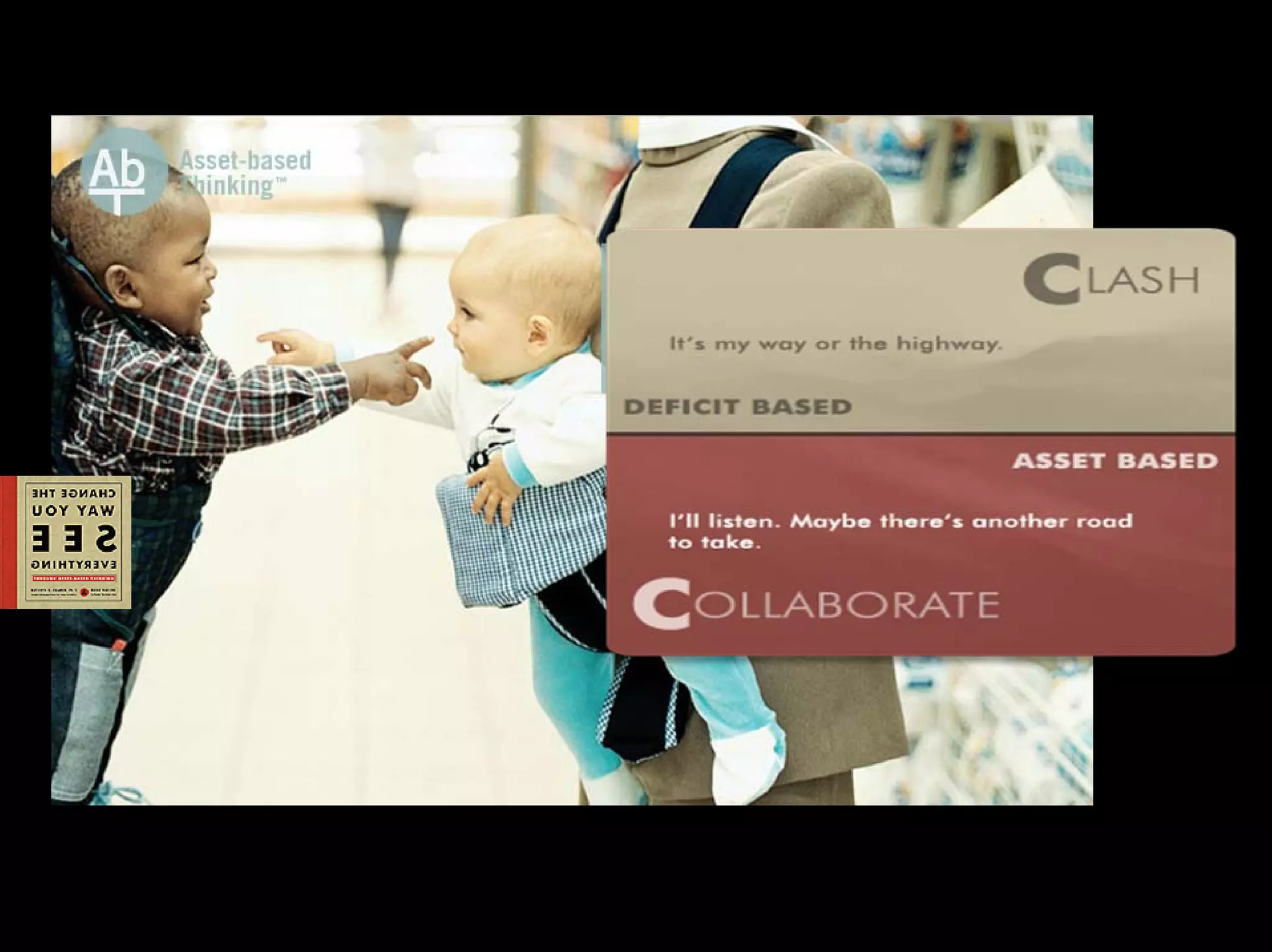 Strategy to Transfer Corporate: Asset Based Thinking