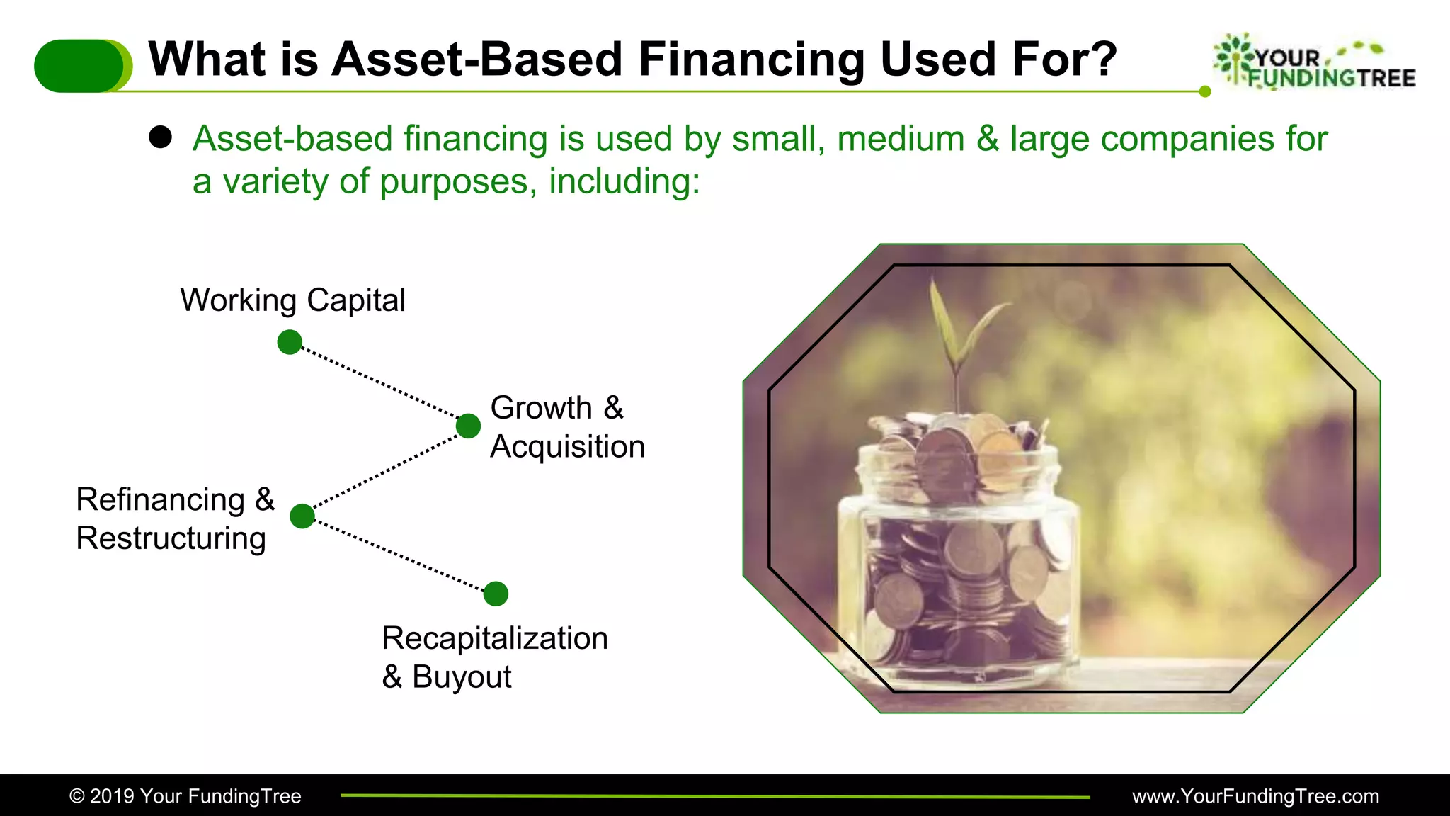 © 2019 Your FundingTree www.YourFundingTree.com
What is Asset-Based Financing Used For?
Asset-based financing is used by small, medium & large companies for
a variety of purposes, including:
Working Capital
Growth &
Acquisition
Refinancing &
Restructuring
Recapitalization
& Buyout