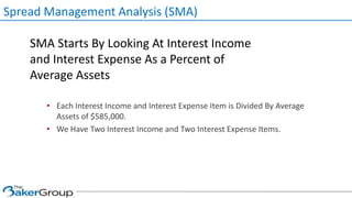 Spread Management Analysis (SMA)
SMA Starts By Looking At Interest Income
and Interest Expense As a Percent of
Average Assets
• Each Interest Income and Interest Expense Item is Divided By Average
Assets of $585,000.
• We Have Two Interest Income and Two Interest Expense Items.
 