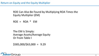 Return on Equity and the Equity Multiplier
24
ROE Can Also Be Found by Multiplying ROA Times the
Equity Multiplier (EM)
ROE = ROA * EM
The EM Is Simply:
Average Assets/Average Equity
Or From Table I
$585,000/$63,000 = 9.29
 