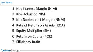 Key Terms
1. Net Interest Margin (NIM)
2. Risk-Adjusted NIM
3. Net Noninterest Margin (NNM)
4. Rate of Return on Assets (ROA)
5. Equity Multiplier (EM)
6. Return on Equity (ROE)
7. Efficiency Ratio
 