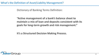 What’s the Definition of Asset/Liability Management?
Dictionary of Banking Terms Definition:
“Active management of a bank’s balance sheet to
maintain a mix of loan and deposits consistent with its
goals for long-term growth and risk management.”
It’s a Structured Decision Making Process.
35
 