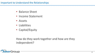 Important to Understand the Relationships
• Balance Sheet
• Income Statement
• Assets
• Liabilities
• Capital/Equity
How do they work together and how are they
independent?
38
 