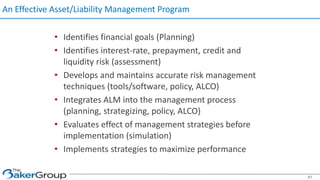 An Effective Asset/Liability Management Program
• Identifies financial goals (Planning)
• Identifies interest-rate, prepayment, credit and
liquidity risk (assessment)
• Develops and maintains accurate risk management
techniques (tools/software, policy, ALCO)
• Integrates ALM into the management process
(planning, strategizing, policy, ALCO)
• Evaluates effect of management strategies before
implementation (simulation)
• Implements strategies to maximize performance
41
 