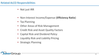 • Not just IRR
• Non-Interest Income/Expense (Efficiency Ratio)
• Tax Planning
• Other Areas of Risk Management
• Credit Risk and Asset Quality Factors
• Capital Risk and Dividend Policy
• Liquidity Risk and Liability Pricing
• Strategic Planning
Related ALCO Responsibilities
53
 