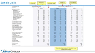 Sample UBPR
7
As of Date
Bank Name
Peer Group
Average
Percentile Value
Page Name
You will utilize your bank’s UBPR for your
Home Study Problem
 