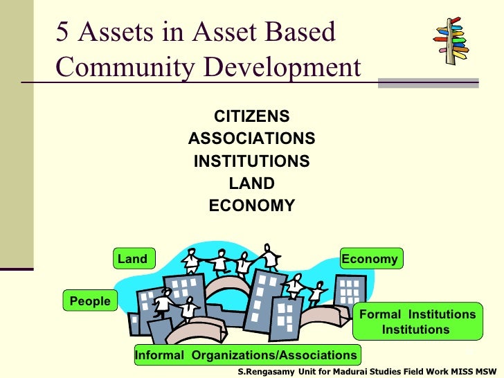 What Are The Five Types Of Capital - Introduction To Community Asset Mapping 22 728