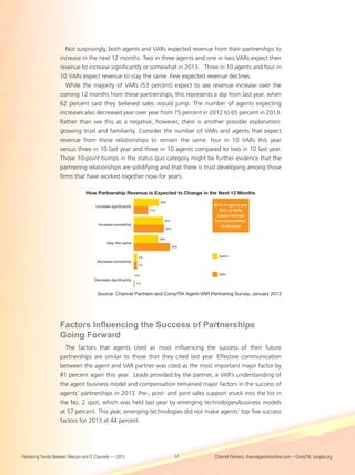 Not surprisingly, both agents and VARs expected revenue from their partnerships to
                    increase in the next 12 months. Two in three agents and one in two VARs expect their
                    revenue to increase significantly or somewhat in 2013. Three in 10 agents and four in
                    10 VARs expect revenue to stay the same. Few expected revenue declines.
                       While the majority of VARs (53 percent) expect to see revenue increase over the
                    coming 12 months from these partnerships, this represents a dip from last year, when
                    62 percent said they believed sales would jump. The number of agents expecting
                    increases also decreased year over year from 75 percent in 2012 to 65 percent in 2013.
                    Rather than see this as a negative, however, there is another possible explanation:
                    growing trust and familiarity. Consider the number of VARs and agents that expect
                    revenue from these relationships to remain the same: four in 10 VARs this year
                    versus three in 10 last year and three in 10 agents compared to two in 10 last year.
                    Those 10-point bumps in the status quo category might be further evidence that the
                    partnering relationships are solidifying and that there is trust developing among those
                    firms that have worked together now for years.

                                  How Partnership Revenue Is Expected to Change in the Next 12 Months
                                                                            30%
                                        Increase signiﬁcantly                             65% of agents and
                                                                      17%                    53% of VARs
                                                                                            expect revenue
                                                                              35%         from partnerships
                                         Increase somewhat                                    to increase
                                                                              36%


                                                                            29%
                                              Stay the same
                                                                                    43%


                                                                 4%                         Agents
                                        Decrease somewhat
                                                                 4%


                                                                0%                          VARs
                                       Decrease signiﬁcantly
                                                                1%


                                         Source: Channel Partners and CompTIA Agent-VAR Partnering Survey, January 2013




                    Factors Influencing the Success of Partnerships
                    Going Forward
                      The factors that agents cited as most influencing the success of their future
                    partnerships are similar to those that they cited last year. Effective communication
                    between the agent and VAR partner was cited as the most important major factor by
                    81 percent again this year. Leads provided by the partner, a VAR’s understanding of
                    the agent business model and compensation remained major factors in the success of
                    agents’ partnerships in 2013. Pre-, post- and joint sales support snuck into the list in
                    the No. 2 spot, which was held last year by emerging technologies/business models
                    at 57 percent. This year, emerging technologies did not make agents’ top five success
                    factors for 2013 at 44 percent.




Partnering Trends Between Telecom and IT Channels — 2013                             17   Channel Partners, channelpartnersonline.com • CompTIA, comptia.org
 
