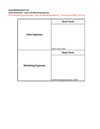 ENTREPRENEURSHIP 103
COCA Worksheet – Sales and Marketing Expenses
(This worksheet has three tabs: "Sales and Marketing Expenses", "Estimate the COCA" and "Plot Your COCA and LT
Short Term
direct sales $10k+
Short Term
Email marketing expenses $10k+
Sales Expenses
Marketing Expenses
 