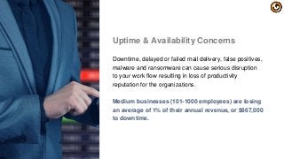 Uptime & Availability Concerns
Downtime, delayed or failed mail delivery, false positives,
malware and ransomware can cause serious disruption
to your work flow resulting in loss of productivity
reputation for the organizations.
Medium businesses (101-1000 employees) are losing
an average of 1% of their annual revenue, or $867,000
to downtime.
 