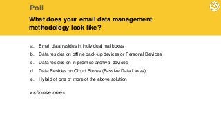 What does your email data management
methodology look like?
a. Email data resides in individual mailboxes
b. Data resides on offline back-up devices or Personal Devices
c. Data resides on in-premise archival devices
d. Data Resides on Cloud Stores (Passive Data Lakes)
e. Hybrid of one or more of the above solution
<choose one>
Poll
 