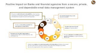 Positive Impact on Banks and financial agencies from a secure, private,
and dependable email data management system
01
02
03
04
05
06
07
Bring about uniformity and compatibility, ensuring easy
movement of information between various team members
and departments, agencies and working groups.
Create an overarching system for
oversight and compliance.
Reversing of the data fragmentation,
mitigating risks related to data breaches, loss
and tampering
Enable the creation of a central repository of information gathered in the normal
course of work which could be mined for references and intelligence to further
improve the organization's offerings and processes.
Provide a platform for building more
specific workflows to improve process
efficiencies
Greater data security and
privacy of customer data
Increased transparency, trust
and accountability
 