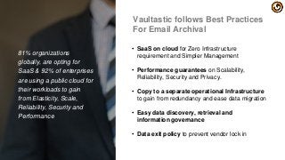 81% organizations
globally, are opting for
SaaS & 92% of enterprises
are using a public cloud for
their workloads to gain
from Elasticity, Scale,
Reliability, Security and
Performance
Vaultastic follows Best Practices
For Email Archival
• SaaS on cloud for Zero Infrastructure
requirement and Simpler Management
• Performance guarantees on Scalability,
Reliability, Security and Privacy.
• Copy to a separate operational Infrastructure
to gain from redundancy and ease data migration
• Easy data discovery, retrieval and
information governance
• Data exit policy to prevent vendor lock in
 