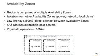 • Region is comprised of multiple Availability Zones
• Isolation from other Availability Zones (power, network, flood plains)
• Low latency (<10mS) direct connect between Availability Zones
• 1AZ can include multiple data centers
• Physical Separation < 100km
Availability Zone
Region
Availability Zone Availability Zone
ap-south-1 (Mumbai)
ap-south-1a ap-south-1b ap-south-1c
Availability Zones
 