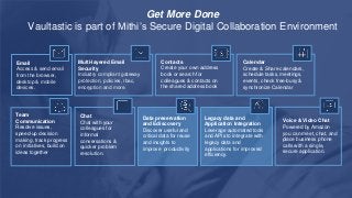 Get More Done
Vaultastic is part of Mithi’s Secure Digital Collaboration Environment
Multi-layered Email
Security
Industry compliant gateway
protection, policies, rbac,
encryption and more.
Chat
Chat with your
colleagues for
informal
conversations &
quicker problem
resolution.
Team
Communication
Resolve issues,
speed-up decision
making, track progress
on initiatives, build on
ideas together
Calendar
Create & Share calendars,
schedule tasks, meetings,
events, check free-busy &
synchronize Calendar
Contacts
Create your own address
book or search for
colleagues & contacts on
the shared address book
Data preservation
and Ediscovery
Discover useful and
critical data for reuse
and insights to
improve productivity
Legacy data and
Application Integration
Leverage automated tools
and APIs to integrate with
legacy data and
applications for improved
efficiency.
Voice & Video Chat
Powered by Amazon
you can meet, chat, and
place business phone
calls with a single,
secure application.
Email
Access & send email
from the browser,
desktop & mobile
devices.
 