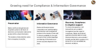 Banks and financial agencies are
required to preserve all traces of
electronic communication data and to
protect all this critical information.
The duration of data retention varies
from one agency to another.
Banks and financial service
companies must carefully deploy
data retention and management
policies for the emails of their staff
to ensure availability for the right
amount of time, control download
and sharing of information and
ensure accurate disposal of the
data.
To ensure transparency in all
transactions and complaint
management and be ready for
compliance, Banks and financial
agencies should be able to locate
historical electronic communication
instantly and be able to produce it on
demand in a form acceptable as
electronic evidence.
Preservation Information Governance
Discovery, Compliance
& Litigation support
Growing need for Compliance & Information Governance
 