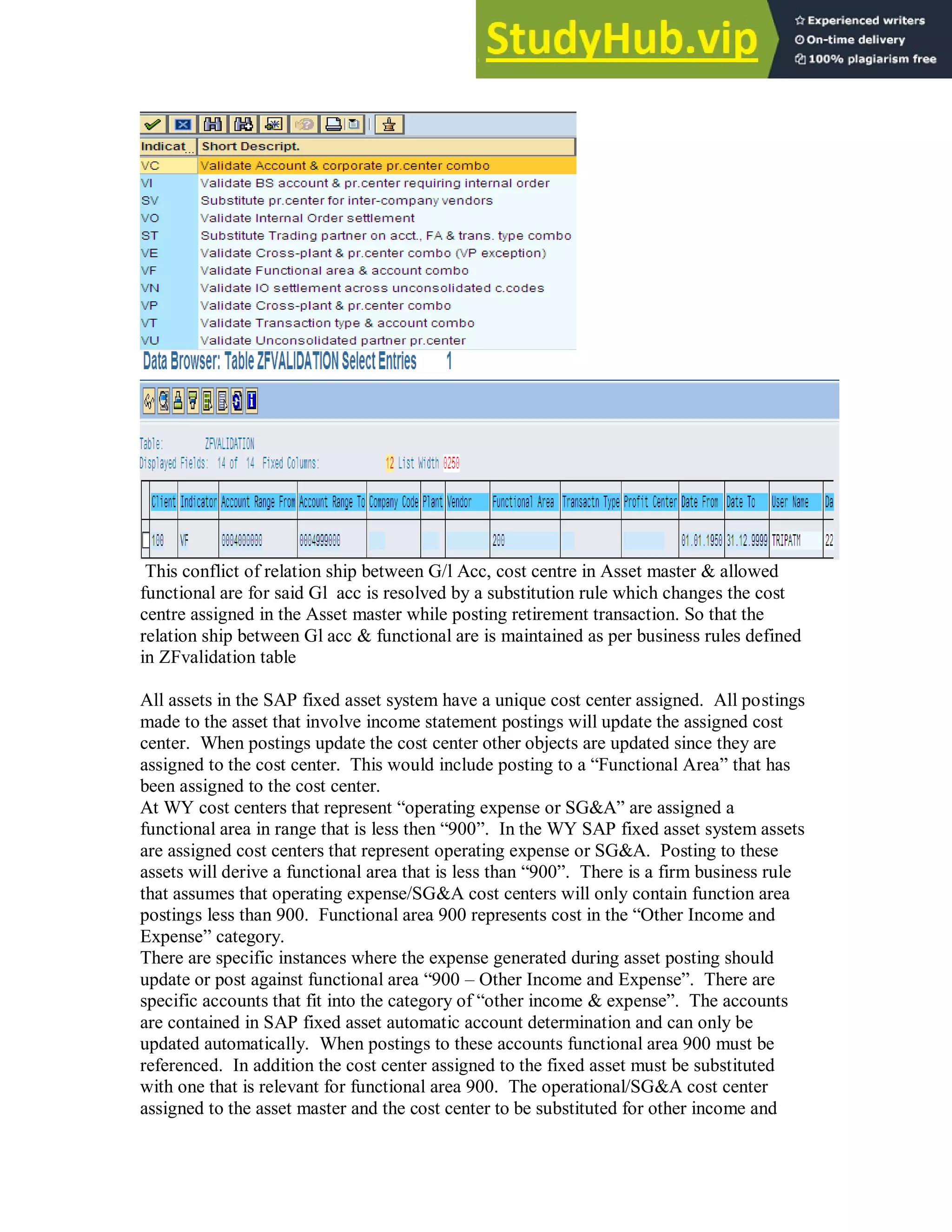 This conflict of relation ship between G/l Acc, cost centre in Asset master & allowed
functional are for said Gl acc is resolved by a substitution rule which changes the cost
centre assigned in the Asset master while posting retirement transaction. So that the
relation ship between Gl acc & functional are is maintained as per business rules defined
in ZFvalidation table
All assets in the SAP fixed asset system have a unique cost center assigned. All postings
made to the asset that involve income statement postings will update the assigned cost
center. When postings update the cost center other objects are updated since they are
assigned to the cost center. This would include posting to a “Functional Area” that has
been assigned to the cost center.
At WY cost centers that represent “operating expense or SG&A” are assigned a
functional area in range that is less then “900”. In the WY SAP fixed asset system assets
are assigned cost centers that represent operating expense or SG&A. Posting to these
assets will derive a functional area that is less than “900”. There is a firm business rule
that assumes that operating expense/SG&A cost centers will only contain function area
postings less than 900. Functional area 900 represents cost in the “Other Income and
Expense” category.
There are specific instances where the expense generated during asset posting should
update or post against functional area “900 – Other Income and Expense”. There are
specific accounts that fit into the category of “other income & expense”. The accounts
are contained in SAP fixed asset automatic account determination and can only be
updated automatically. When postings to these accounts functional area 900 must be
referenced. In addition the cost center assigned to the fixed asset must be substituted
with one that is relevant for functional area 900. The operational/SG&A cost center
assigned to the asset master and the cost center to be substituted for other income and
 