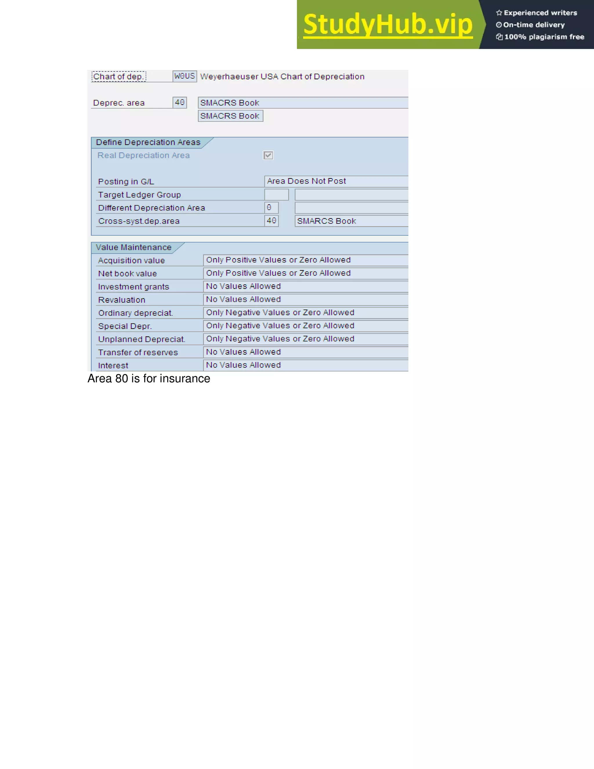 Area 80 is for insurance
 