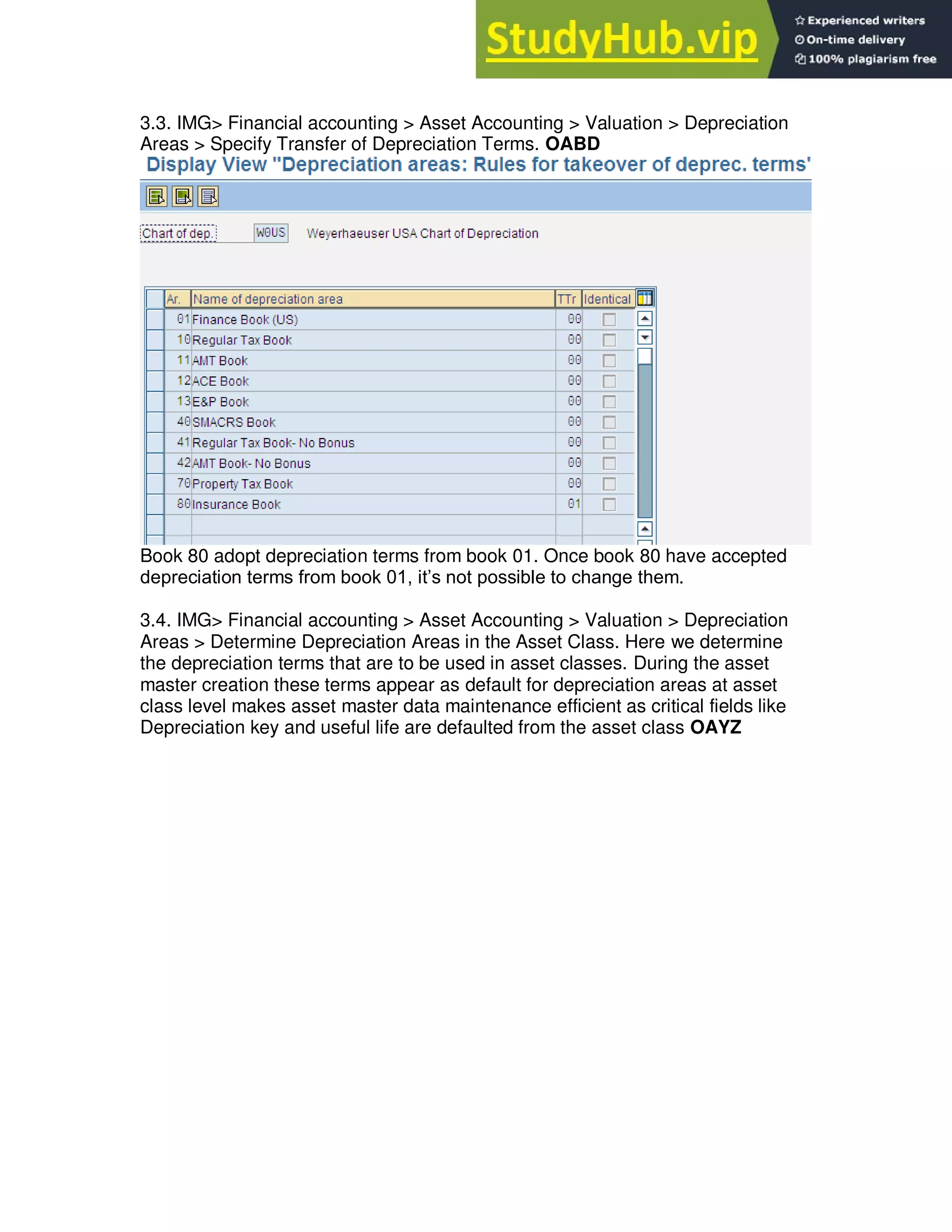 3.3. IMG> Financial accounting > Asset Accounting > Valuation > Depreciation
Areas > Specify Transfer of Depreciation Terms. OABD
Book 80 adopt depreciation terms from book 01. Once book 80 have accepted
depreciation terms from book 01, it‘s not possible to change them.
3.4. IMG> Financial accounting > Asset Accounting > Valuation > Depreciation
Areas > Determine Depreciation Areas in the Asset Class. Here we determine
the depreciation terms that are to be used in asset classes. During the asset
master creation these terms appear as default for depreciation areas at asset
class level makes asset master data maintenance efficient as critical fields like
Depreciation key and useful life are defaulted from the asset class OAYZ
 