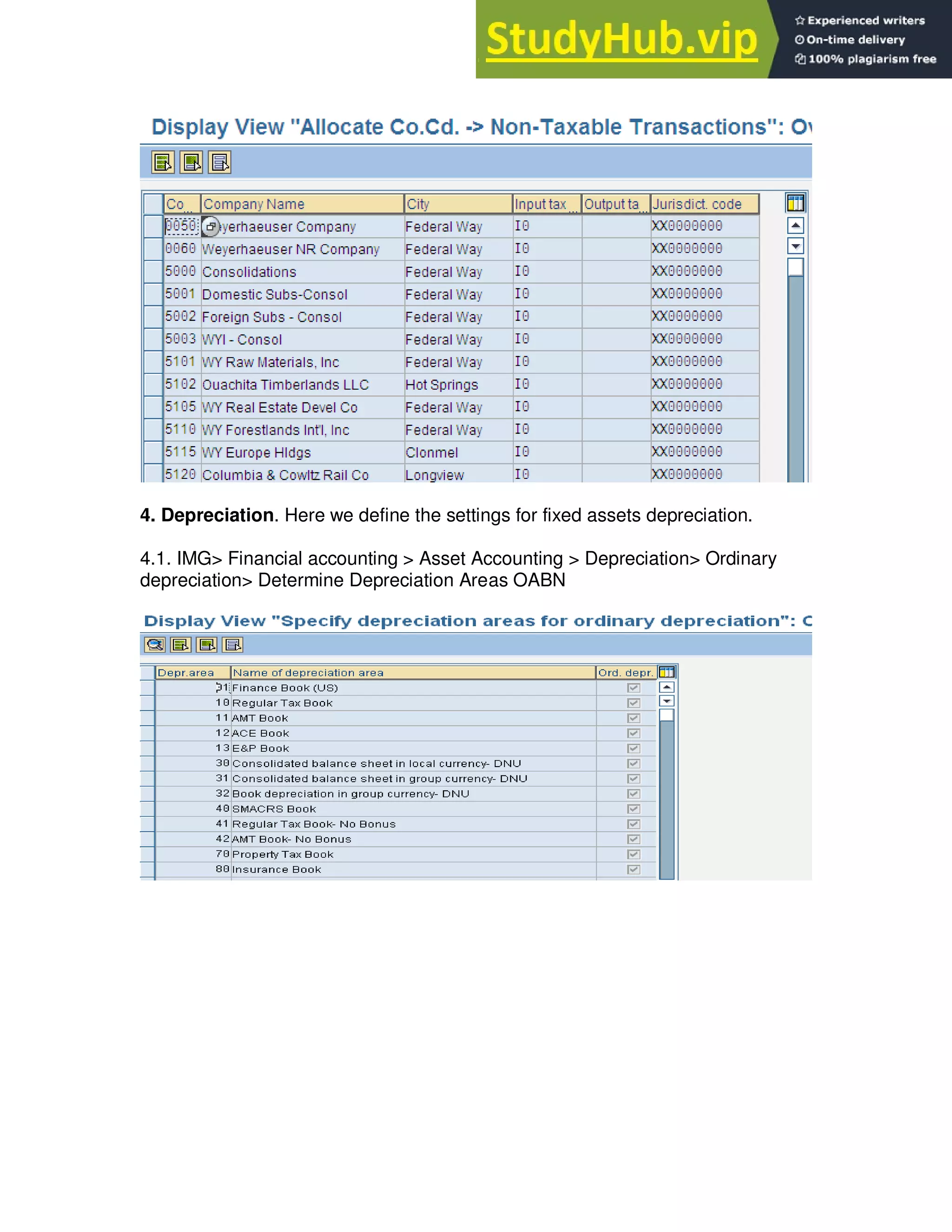 4. Depreciation. Here we define the settings for fixed assets depreciation.
4.1. IMG> Financial accounting > Asset Accounting > Depreciation> Ordinary
depreciation> Determine Depreciation Areas OABN
 