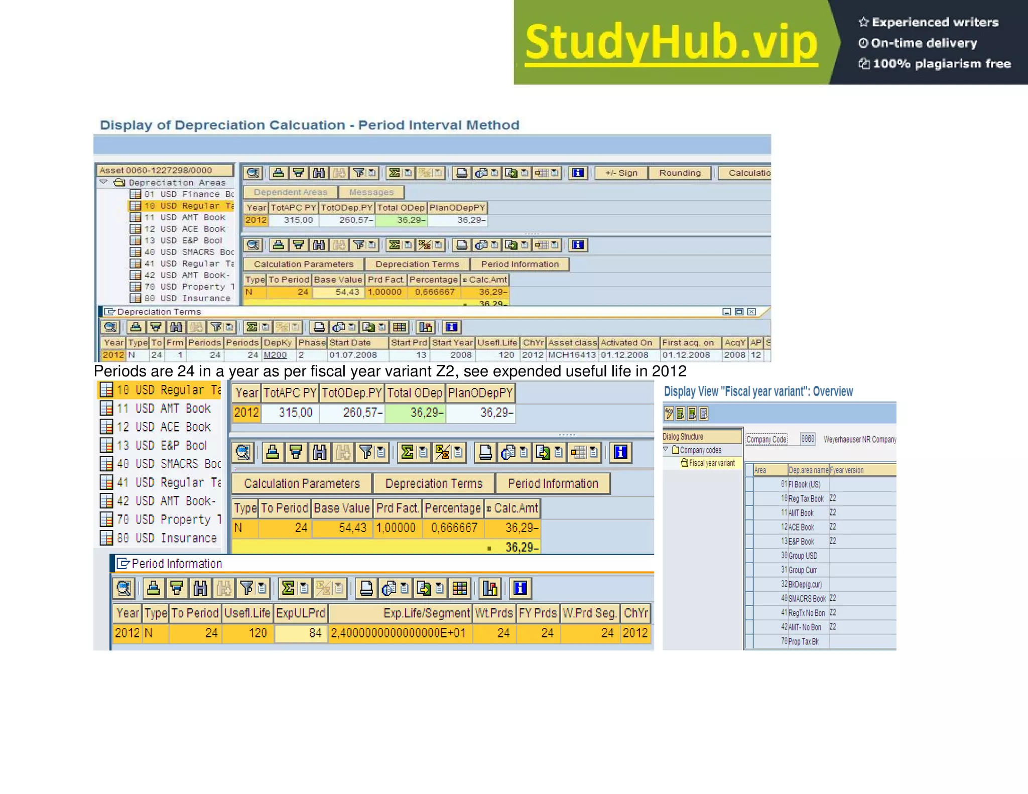 Periods are 24 in a year as per fiscal year variant Z2, see expended useful life in 2012
 