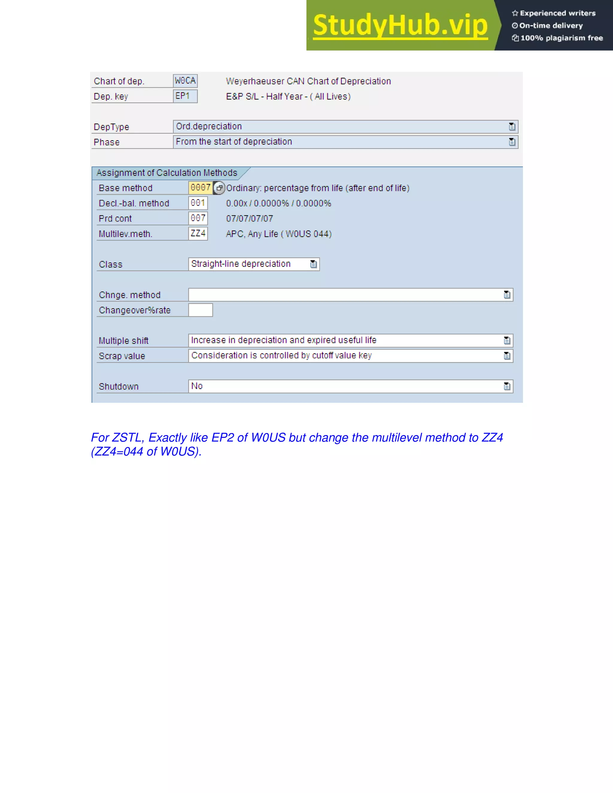 For ZSTL, Exactly like EP2 of W0US but change the multilevel method to ZZ4
(ZZ4=044 of W0US).
 