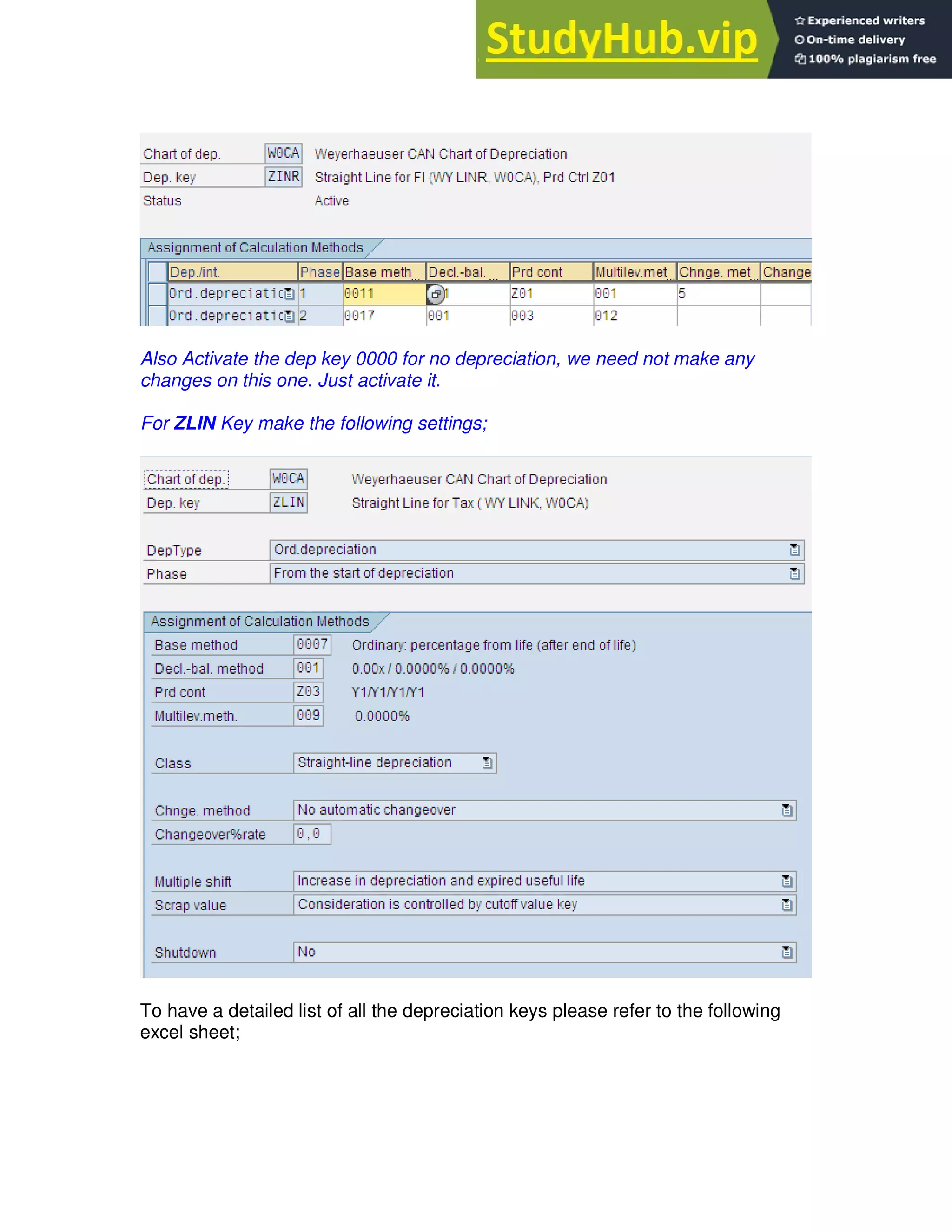Also Activate the dep key 0000 for no depreciation, we need not make any
changes on this one. Just activate it.
For ZLIN Key make the following settings;
To have a detailed list of all the depreciation keys please refer to the following
excel sheet;
 
