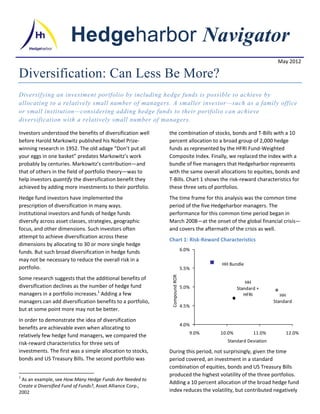 Hedgeharbor Navigator
                                                                                                                     May 2012 

Diversification: Can Less Be More?
Diversifying an investment portfolio by including hedge funds is possible to achieve by
allocating to a relatively small number of managers. A smaller investor—such as a family office
or small institution—considering adding hedge funds to their portfolio can achieve
diversification with a relatively small number of managers.

Investors understood the benefits of diversification well          the combination of stocks, bonds and T‐Bills with a 10 
before Harold Markowitz published his Nobel Prize‐                 percent allocation to a broad group of 2,000 hedge 
winning research in 1952. The old adage “Don’t put all             funds as represented by the HFRI Fund‐Weighted 
your eggs in one basket” predates Markowitz’s work                 Composite Index. Finally, we replaced the index with a 
probably by centuries. Markowitz’s contribution—and                bundle of five managers that Hedgeharbor represents 
that of others in the field of portfolio theory—was to             with the same overall allocations to equities, bonds and 
help investors quantify the diversification benefit they           T‐Bills. Chart 1 shows the risk‐reward characteristics for 
achieved by adding more investments to their portfolio.            these three sets of portfolios. 
Hedge fund investors have implemented the                          The time frame for this analysis was the common time 
prescription of diversification in many ways.                      period of the five Hedgeharbor managers. The 
Institutional investors and funds of hedge funds                   performance for this common time period began in 
diversify across asset classes, strategies, geographic             March 2008—at the onset of the global financial crisis—
focus, and other dimensions. Such investors often                  and covers the aftermath of the crisis as well. 
attempt to achieve diversification across these 
                                                                   Chart 1: Risk‐Reward Characteristics 
dimensions by allocating to 30 or more single hedge 
                                                                                   6.0%
funds. But such broad diversification in hedge funds 
may not be necessary to reduce the overall risk in a 
                                                                                             HH Bundle
portfolio.                                                                         5.5%
                                                                    Compound ROR




Some research suggests that the additional benefits of 
                                                                                                         HH 
diversification declines as the number of hedge fund                               5.0%              Standard + 
managers in a portfolio increases.1 Adding a few                                                        HFRI           HH 
managers can add diversification benefits to a portfolio,                                                           Standard
                                                                                   4.5%
but at some point more may not be better. 
In order to demonstrate the idea of diversification 
                                                                                   4.0%
benefits are achievable even when allocating to 
                                                                                      9.0%   10.0%          11.0%        12.0%
relatively few hedge fund managers, we compared the 
risk‐reward characteristics for three sets of                                                  Standard Deviation                 
investments. The first was a simple allocation to stocks,          During this period, not surprisingly, given the time 
bonds and US Treasury Bills. The second portfolio was              period covered, an investment in a standard 
                                                                   combination of equities, bonds and US Treasury Bills 
                                                                   produced the highest volatility of the three portfolios. 
1
  As an example, see How Many Hedge Funds Are Needed to 
                                                                   Adding a 10 percent allocation of the broad hedge fund 
Create a Diversified Fund of Funds?, Asset Alliance Corp., 
2002                                                               index reduces the volatility, but contributed negatively 
 