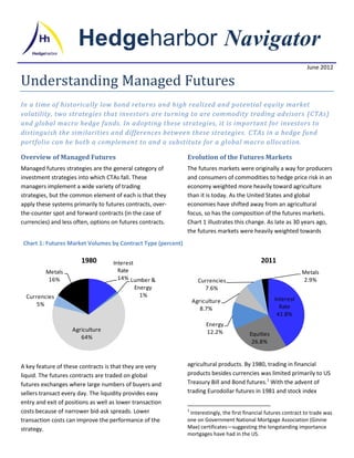 Hedgeharbor Navigator
                                                                                                                  June 2012

Understanding Managed Futures
In a time of historically low bond returns and high realized and potential equity market
volatility, two strategies that investors are turning to are commodity trading advisors (CTAs)
and global macro hedge funds. In adopting these strategies, it is important for investors to
distinguish the similarities and differences between these strategies. CTAs in a hedge fund
portfolio can be both a complement to and a substitute for a global macro allocation.

Overview of Managed Futures                                  Evolution of the Futures Markets
Managed futures strategies are the general category of       The futures markets were originally a way for producers
investment strategies into which CTAs fall. These            and consumers of commodities to hedge price risk in an
managers implement a wide variety of trading                 economy weighted more heavily toward agriculture
strategies, but the common element of each is that they      than it is today. As the United States and global
apply these systems primarily to futures contracts, over-    economies have shifted away from an agricultural
the-counter spot and forward contracts (in the case of       focus, so has the composition of the futures markets.
currencies) and less often, options on futures contracts.    Chart 1 illustrates this change. As late as 30 years ago,
                                                             the futures markets were heavily weighted towards
Chart 1: Futures Market Volumes by Contract Type (percent)

                        1980        Interest                                                  2011
         Metals                       Rate                                                                      Metals
          16%                         14% Lumber &                 Currencies                                   2.9%
                                             Energy                  7.6%
  Currencies                                   1%
                                                                 Agriculture                        Interest
      5%                                                                                              Rate
                                                                    8.7%
                                                                                                     41.8%
                                                                      Energy
                    Agriculture                                       12.2%             Equities
                       64%
                                                                                         26.8%



A key feature of these contracts is that they are very       agricultural products. By 1980, trading in financial
liquid. The futures contracts are traded on global           products besides currencies was limited primarily to US
futures exchanges where large numbers of buyers and          Treasury Bill and Bond futures.1 With the advent of
sellers transact every day. The liquidity provides easy      trading Eurodollar futures in 1981 and stock index
entry and exit of positions as well as lower transaction
costs because of narrower bid-ask spreads. Lower             1
                                                              Interestingly, the first financial futures contract to trade was
transaction costs can improve the performance of the         one on Government National Mortgage Association (Ginnie
strategy.                                                    Mae) certificates—suggesting the longstanding importance
                                                             mortgages have had in the US.
 