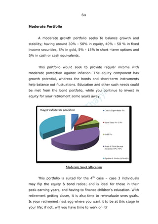 Asset Allocation For Beginners Pdf Asset Allocation For Beginners Pdf