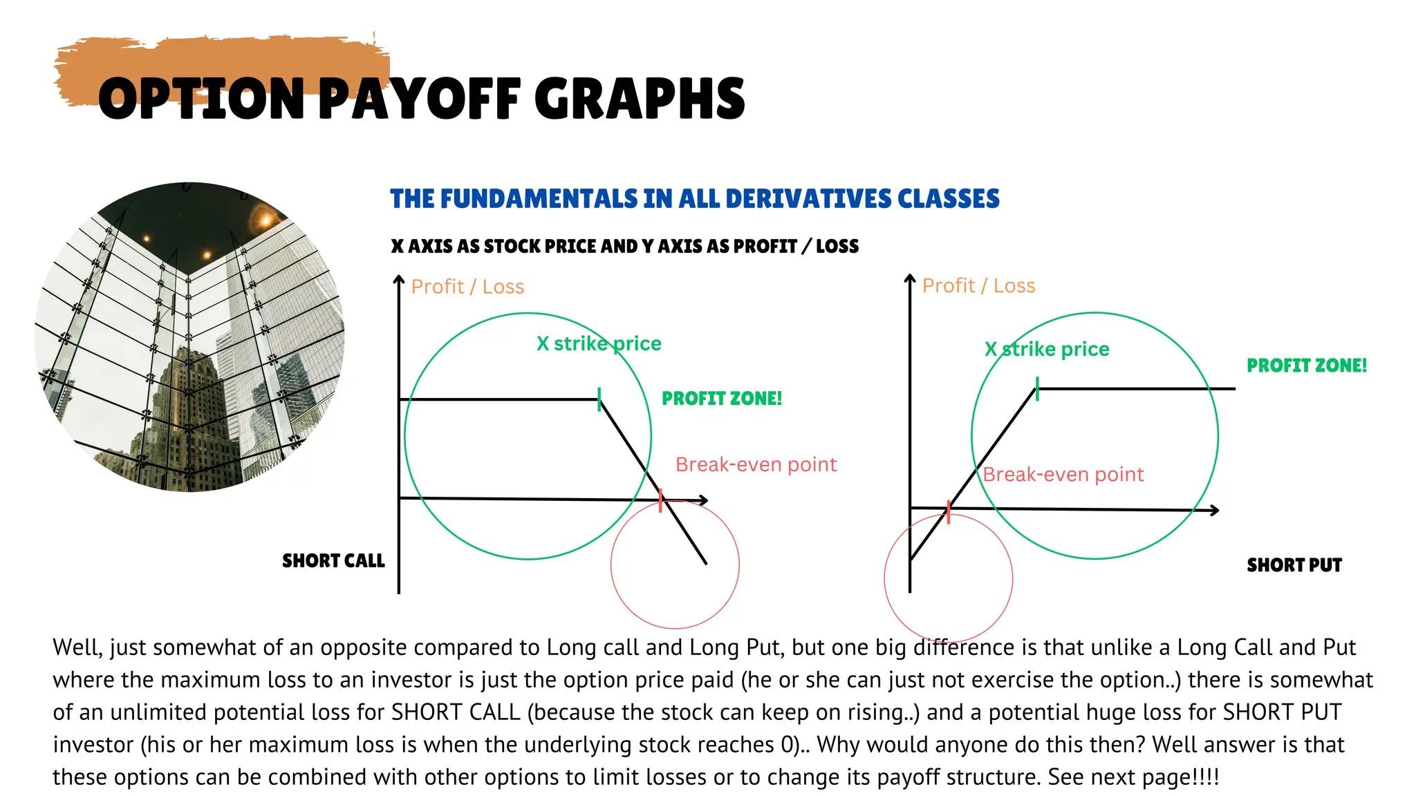Well, just somewhat of an opposite compared to Long call and Long Put, but one big difference is that unlike a Long Call and Put
where the maximum loss to an investor is just the option price paid (he or she can just not exercise the option..) there is somewhat
of an unlimited potential loss for SHORT CALL (because the stock can keep on rising..) and a potential huge loss for SHORT PUT
investor (his or her maximum loss is when the underlying stock reaches 0).. Why would anyone do this then? Well answer is that
these options can be combined with other options to limit losses or to change its payoff structure. See next page!!!!
THE FUNDAMENTALS IN ALL DERIVATIVES CLASSES
X AXIS AS STOCK PRICE AND Y AXIS AS PROFIT / LOSS
OPTION PAYOFF GRAPHS
Break-even point
X strike price
Profit / Loss
SHORT CALL SHORT PUT
Break-even point
X strike price
Profit / Loss
PROFIT ZONE!
PROFIT ZONE!
 