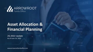 Asset Allocation &
Financial Planning
2Q 2022 Update
As of June 14, 2022
www.arrowrootfamilyoffice.com
 
