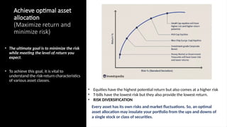 asset allocation strategies for beginners.pptx