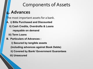 Components of Assets
4. Advances
The most important assets for a bank.
A. i) Bills Purchased and Discounted
ii) Cash Credits, Overdrafts & Loans
repayable on demand
iii) Term Loans
B. Particulars of Advances :
i) Secured by tangible assets
(including advances against Book Debts)
ii) Covered by Bank/ Government Guarantees
iii) Unsecured
 