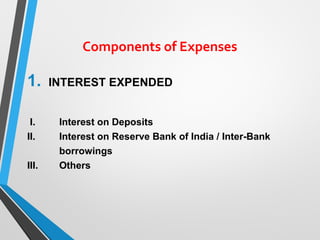 Components of Expenses
1. INTEREST EXPENDED
I. Interest on Deposits
II. Interest on Reserve Bank of India / Inter-Bank
borrowings
III. Others
 