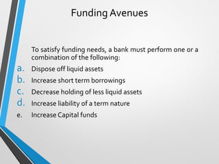 Funding Avenues
To satisfy funding needs, a bank must perform one or a
combination of the following:
a. Dispose off liquid assets
b. Increase short term borrowings
c. Decrease holding of less liquid assets
d. Increase liability of a term nature
e. Increase Capital funds
 