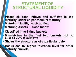 STATEMENT OF
STRUCTURAL LIQUIDITY
• Places all cash inflows and outflows in the
maturity ladder as per residual maturity
• Maturing Liability: cash outflow
• Maturing Assets : Cash Inflow
• Classified in to 8 time buckets
• Mismatches in the first two buckets not to
exceed 20% of outflows
• Shows the structure as of a particular date
• Banks can fix higher tolerance level for other
maturity buckets.
 