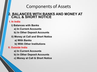 Components of Assets
2. BALANCES WITH BANKS AND MONEY AT
CALL & SHORT NOTICE
I. In India
i) Balances with Banks
a) In Current Accounts
b) In Other Deposit Accounts
ii) Money at Call and Short Notice
a) With Banks
b) With Other Institutions
II. Outside India
a) In Current Accounts
b) In Other Deposit Accounts
c) Money at Call & Short Notice
 