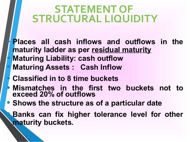 asset and liability management a pro forma financial statement is one that