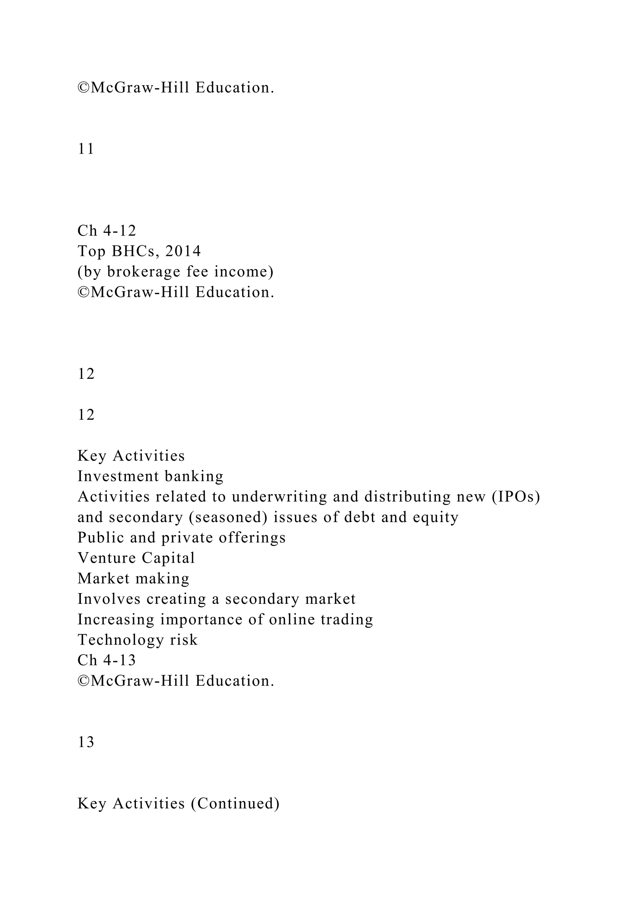 ©McGraw-Hill Education.
11
Ch 4-12
Top BHCs, 2014
(by brokerage fee income)
©McGraw-Hill Education.
12
12
Key Activities
Investment banking
Activities related to underwriting and distributing new (IPOs)
and secondary (seasoned) issues of debt and equity
Public and private offerings
Venture Capital
Market making
Involves creating a secondary market
Increasing importance of online trading
Technology risk
Ch 4-13
©McGraw-Hill Education.
13
Key Activities (Continued)
 