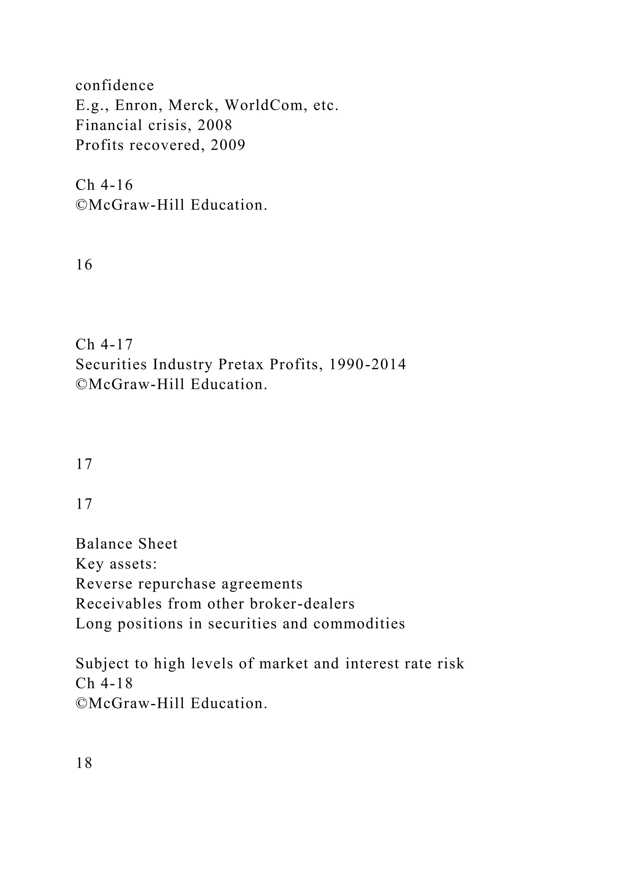 confidence
E.g., Enron, Merck, WorldCom, etc.
Financial crisis, 2008
Profits recovered, 2009
Ch 4-16
©McGraw-Hill Education.
16
Ch 4-17
Securities Industry Pretax Profits, 1990-2014
©McGraw-Hill Education.
17
17
Balance Sheet
Key assets:
Reverse repurchase agreements
Receivables from other broker-dealers
Long positions in securities and commodities
Subject to high levels of market and interest rate risk
Ch 4-18
©McGraw-Hill Education.
18
 