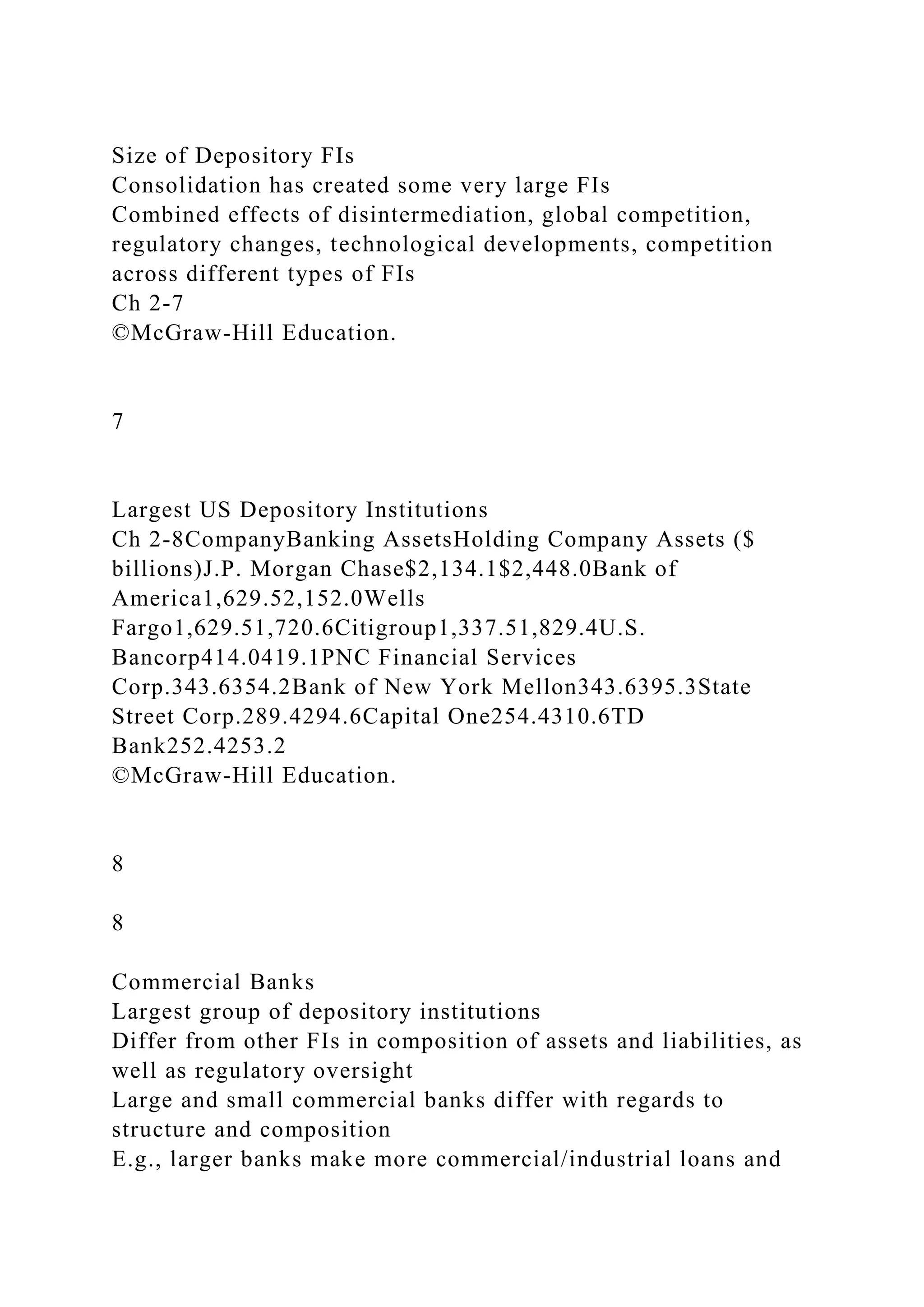 Size of Depository FIs
Consolidation has created some very large FIs
Combined effects of disintermediation, global competition,
regulatory changes, technological developments, competition
across different types of FIs
Ch 2-7
©McGraw-Hill Education.
7
Largest US Depository Institutions
Ch 2-8CompanyBanking AssetsHolding Company Assets ($
billions)J.P. Morgan Chase$2,134.1$2,448.0Bank of
America1,629.52,152.0Wells
Fargo1,629.51,720.6Citigroup1,337.51,829.4U.S.
Bancorp414.0419.1PNC Financial Services
Corp.343.6354.2Bank of New York Mellon343.6395.3State
Street Corp.289.4294.6Capital One254.4310.6TD
Bank252.4253.2
©McGraw-Hill Education.
8
8
Commercial Banks
Largest group of depository institutions
Differ from other FIs in composition of assets and liabilities, as
well as regulatory oversight
Large and small commercial banks differ with regards to
structure and composition
E.g., larger banks make more commercial/industrial loans and
 