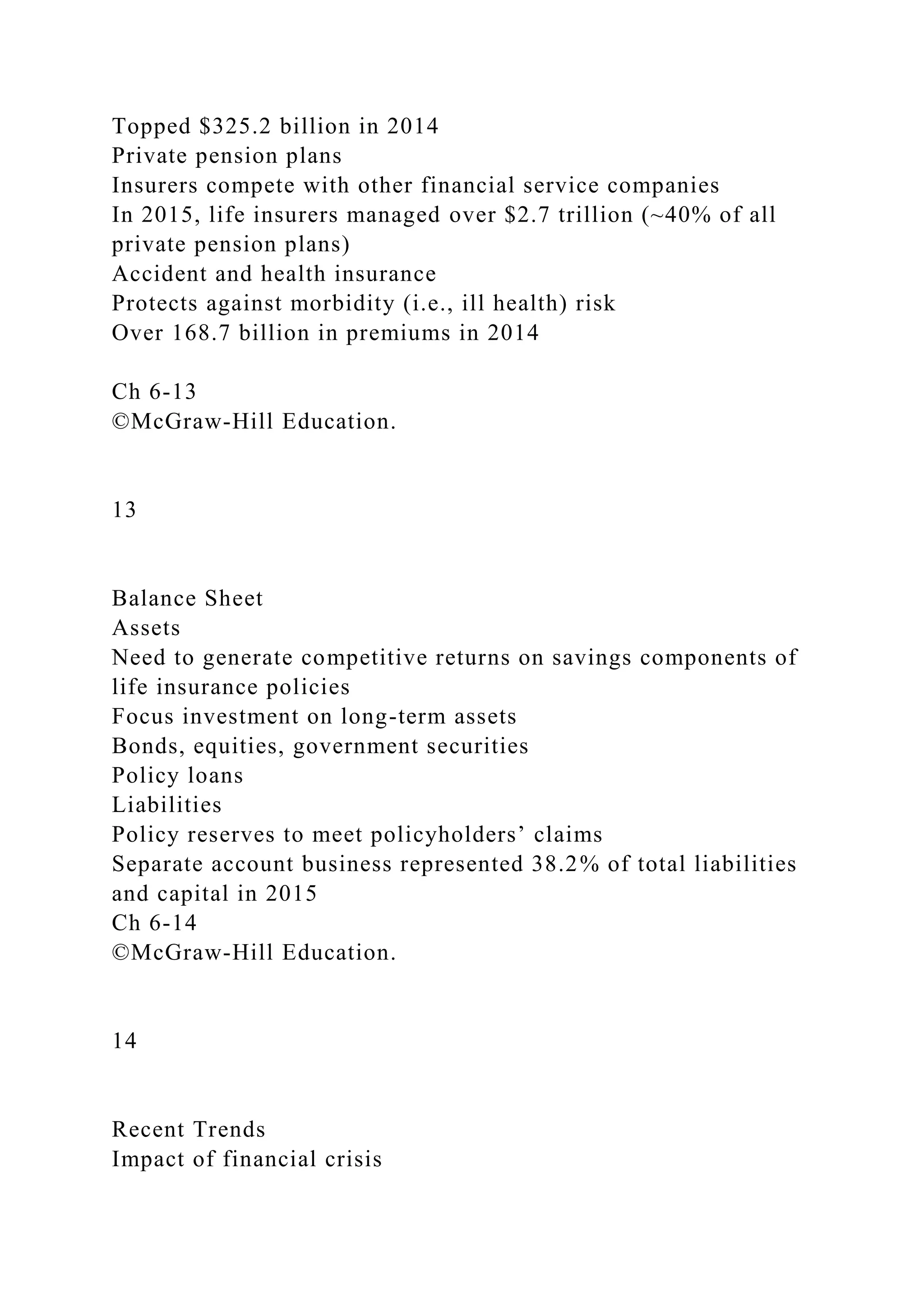 Topped $325.2 billion in 2014
Private pension plans
Insurers compete with other financial service companies
In 2015, life insurers managed over $2.7 trillion (~40% of all
private pension plans)
Accident and health insurance
Protects against morbidity (i.e., ill health) risk
Over 168.7 billion in premiums in 2014
Ch 6-13
©McGraw-Hill Education.
13
Balance Sheet
Assets
Need to generate competitive returns on savings components of
life insurance policies
Focus investment on long-term assets
Bonds, equities, government securities
Policy loans
Liabilities
Policy reserves to meet policyholders’ claims
Separate account business represented 38.2% of total liabilities
and capital in 2015
Ch 6-14
©McGraw-Hill Education.
14
Recent Trends
Impact of financial crisis
 
