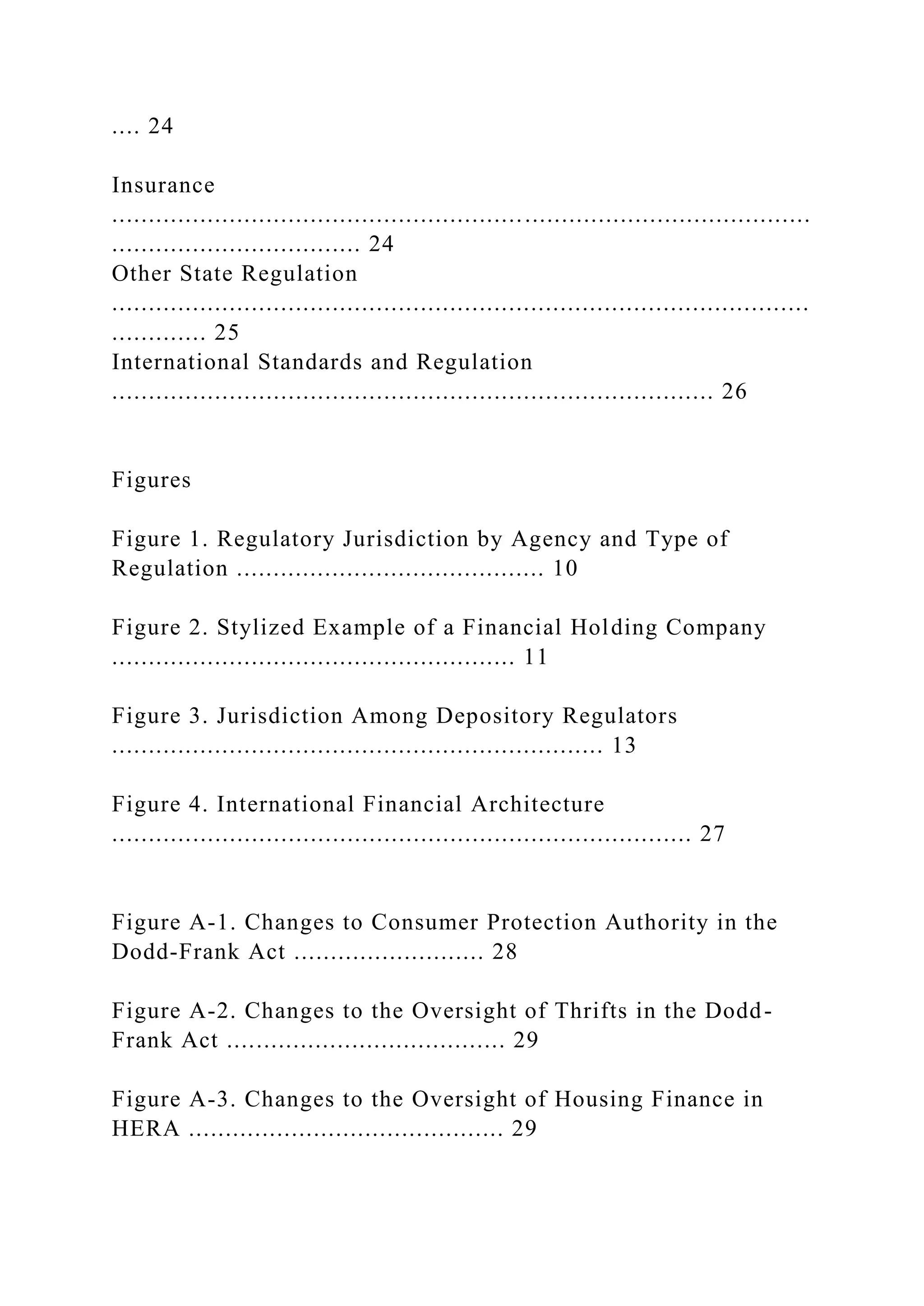 .... 24
Insurance
...............................................................................................
.................................. 24
Other State Regulation
...............................................................................................
............. 25
International Standards and Regulation
.................................................................................. 26
Figures
Figure 1. Regulatory Jurisdiction by Agency and Type of
Regulation .......................................... 10
Figure 2. Stylized Example of a Financial Holding Company
....................................................... 11
Figure 3. Jurisdiction Among Depository Regulators
................................................................... 13
Figure 4. International Financial Architecture
............................................................................... 27
Figure A-1. Changes to Consumer Protection Authority in the
Dodd-Frank Act .......................... 28
Figure A-2. Changes to the Oversight of Thrifts in the Dodd-
Frank Act ...................................... 29
Figure A-3. Changes to the Oversight of Housing Finance in
HERA ........................................... 29
 