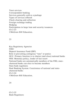 Trust services
Correspondent banking
Services generally sold as a package
Types of services offered:
Check clearing and collection
Foreign exchange trading
Hedging
Participation in large loan and security issuances
Ch 2-23
©McGraw-Hill Education.
23
Key Regulatory Agencies
FDIC
Deposit Insurance Fund (DIF)
Role in preventing contagious “runs” or panics
OCC: Primary function is to charter (and close) national banks
FRS: Monetary policy, lender of last resort
National banks are automatically members of the FRS; state-
chartered banks can elect to become members
State bank regulators
Dual Banking System: Coexistence of national and state-
chartered banks
Ch 2-24
©McGraw-Hill Education.
24
Ch 2-25
Bank Regulators
 