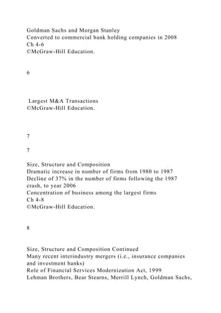 Goldman Sachs and Morgan Stanley
Converted to commercial bank holding companies in 2008
Ch 4-6
©McGraw-Hill Education.
6
Largest M&A Transactions
©McGraw-Hill Education.
7
7
Size, Structure and Composition
Dramatic increase in number of firms from 1980 to 1987
Decline of 37% in the number of firms following the 1987
crash, to year 2006
Concentration of business among the largest firms
Ch 4-8
©McGraw-Hill Education.
8
Size, Structure and Composition Continued
Many recent interindustry mergers (i.e., insurance companies
and investment banks)
Role of Financial Services Modernization Act, 1999
Lehman Brothers, Bear Stearns, Merrill Lynch, Goldman Sachs,
 