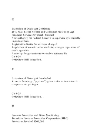 23
Extension of Oversight Continued
2010 Wall Street Reform and Consumer Protection Act
Financial Services Oversight Council
New authority for Federal Reserve to supervise systemically
important firms
Registration limits for advisors changed
Regulation of securitization markets; stronger regulation of
credit agencies
Authority for government to resolve nonbank FIs
Ch 4-24
©McGraw-Hill Education.
24
Extension of Oversight Concluded
Kenneth Feinberg (“pay czar”) given voice as to executive
compensation packages
Ch 4-25
©McGraw-Hill Education.
25
Investor Protection and Other Monitoring
Securities Investor Protection Corporation (SIPC)
Protection level of $500,000
 