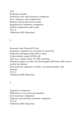 Life
Property-casualty
Financial crisis and insurance companies
Size, structure, and composition
Balance sheets and recent trends
Regulation of insurance companies
Global competition and trends
Ch 6-2
©McGraw-Hill Education.
2
Insurance and Financial Crisis
Insurance companies as investors in securities
Subprime mortgage pools fell in value
Credit default swaps (CDS) fell
AIG was a major writer of CDS securities
Potential impact on other FIs that bought CDS from AIG used to
justify the bailout
Increased risk exposure to banks, investment banks, and
insurers
Ch 6-3
©McGraw-Hill Education.
3
Insurance Companies
Differences in services provided by:
Life insurance companies
Property and casualty insurance companies
Ch 6-4
©McGraw-Hill Education.
 